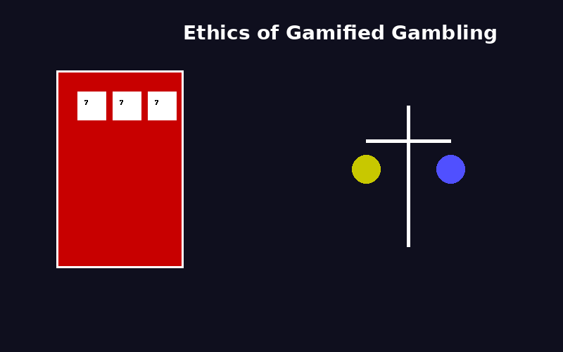 The Ethics of Gamified Gambling
